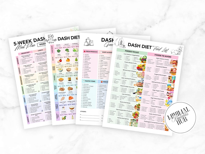 DASH Diet Food Chart, DASH Diet Meal Plan, Printable DASH Diet, DASH Food List,  Blood Pressure Track, High Blood Pressure, Hypertension Planner, High BP Meal Plan, Low Sodium Grocery, Low Sodium Diet, Low Sodium Food, Healthy Heart Food, Heart Health Chart