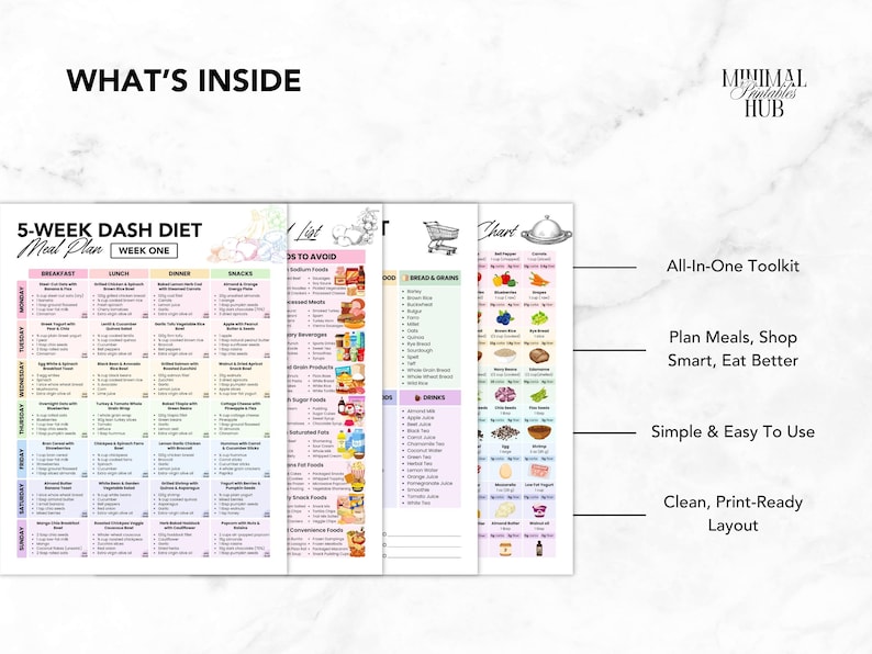 DASH Diet Food Chart, DASH Diet Meal Plan, Printable DASH Diet, DASH Food List,  Blood Pressure Track, High Blood Pressure, Hypertension Planner, High BP Meal Plan, Low Sodium Grocery, Low Sodium Diet, Low Sodium Food, Healthy Heart Food, Heart Health Chart