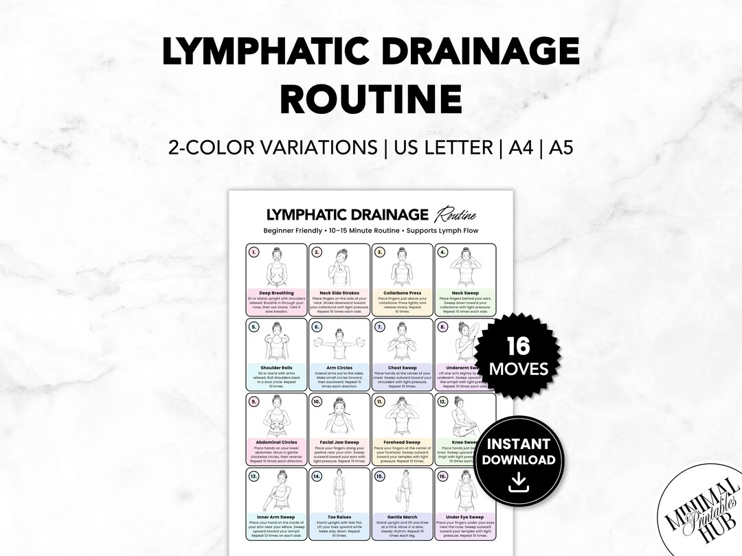 Lymphatic System Routine Pdf Lymphatic Drainage Routine Printable PDF, Lymph Circulation & Self ...