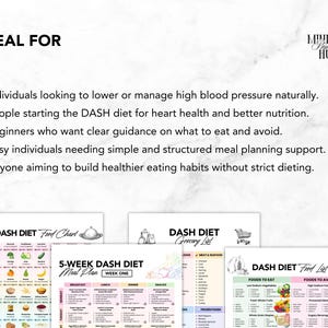 DASH Diet Food Chart, DASH Diet Meal Plan, Printable DASH Diet, DASH Food List,  Blood Pressure Track, High Blood Pressure, Hypertension Planner, High BP Meal Plan, Low Sodium Grocery, Low Sodium Diet, Low Sodium Food, Healthy Heart Food, Heart Health Chart