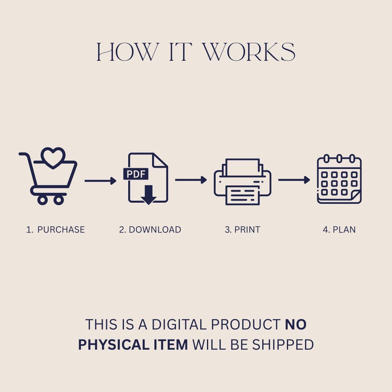 May include: An infographic showing the steps: purchase, download a PDF, print, and plan, with the text "HOW IT WORKS". The text "THIS IS A DIGITAL PRODUCT NO PHYSICAL ITEM WILL BE SHIPPED" is also included.