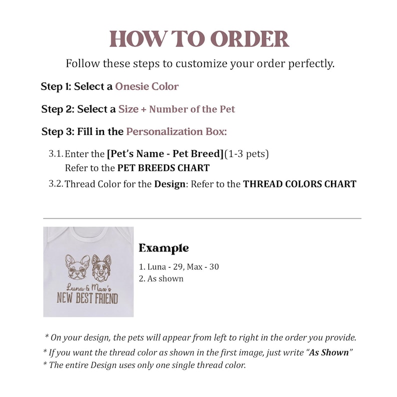 May include: An instructional graphic titled HOW TO ORDER with steps for customizing a onesie. It includes text prompts for selecting color, size, pet names, and thread colors, plus an example image of a white onesie with embroidered dog faces.