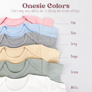 May include: A collection of six short-sleeved baby bodysuits stacked vertically, featuring the text Onesie Colors and labels for Pink, Blue, Grey, Beige, Green, and White. The text also includes a disclaimer about color variations.