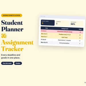 Op de afbeelding: Een digitale studentenplanner en opdrachten-tracker voor Google Sheets en Excel. De interface toont een dashboard met deadlines, een gemiddeld cijfer van 88% en een tabel met opdrachten zoals een karakteranalyse-essay en mondelinge presentatie.