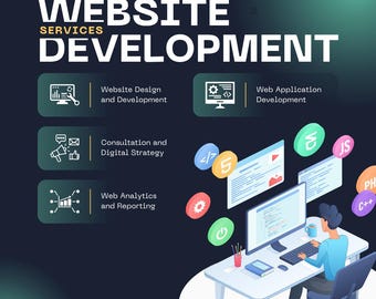 Custom Online Store Website | Ecommerce Web Development | Professional ...