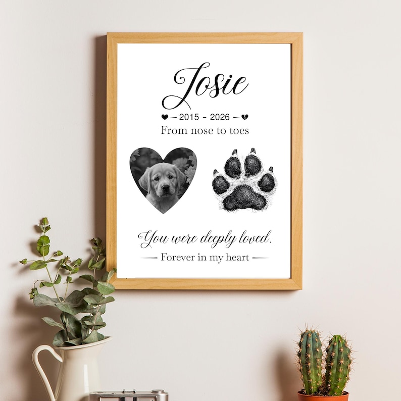Custom Pet Memorial Art – Paw & Nose Print Keepsake (digital Download ...