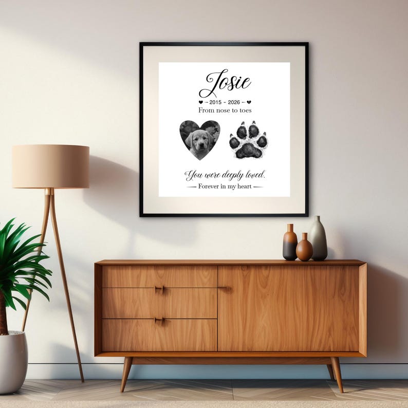 Custom Pet Memorial Art – Paw & Nose Print Keepsake (digital Download ...
