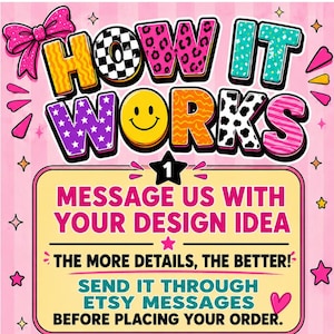 以下が含まれることがあります： カラフルで模様入りの文字で「HOW IT WORKS」と書かれたグラフィックサイン。その下にある「1」と記されたボックスには、「MESSAGE US WITH YOUR DESIGN IDEA. THE MORE DETAILS, THE BETTER! SEND IT THROUGH ETSY MESSAGES BEFORE PLACING YOUR ORDER.」というテキストが記載されています。