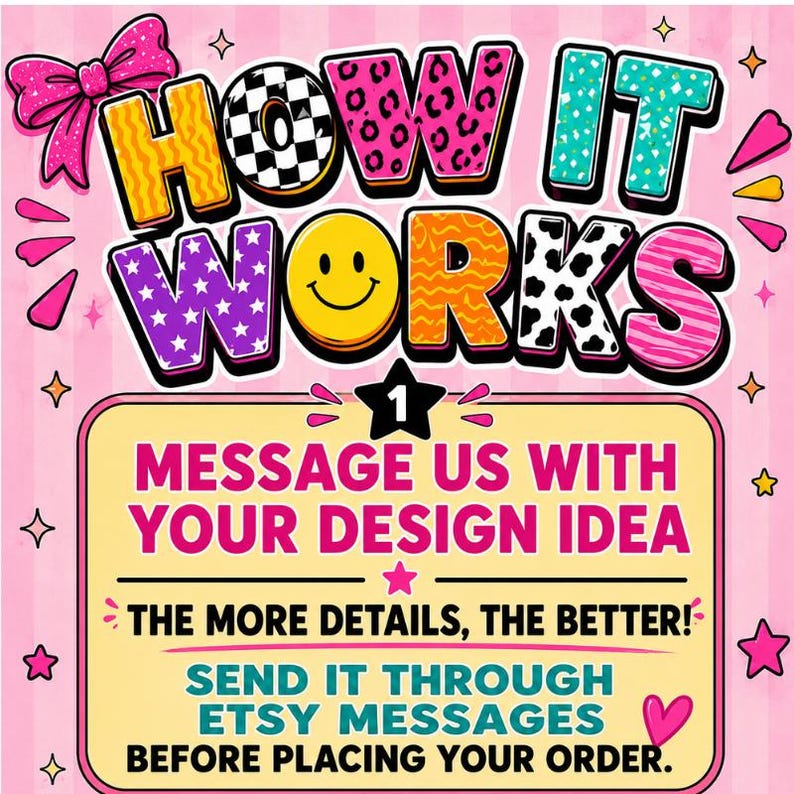 以下が含まれることがあります： カラフルで模様入りの文字で「HOW IT WORKS」と書かれたグラフィックサイン。その下にある「1」と記されたボックスには、「MESSAGE US WITH YOUR DESIGN IDEA. THE MORE DETAILS, THE BETTER! SEND IT THROUGH ETSY MESSAGES BEFORE PLACING YOUR ORDER.」というテキストが記載されています。