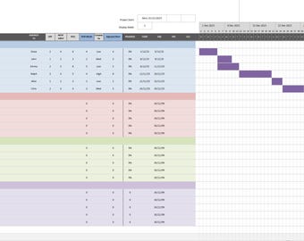 Gantt Chart and PERT Template Excel | Project Schedule Tracker | Project Management Spreadsheet | Digital Download