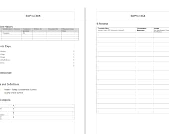 Professional SOP Template - Instant Download - Word Document