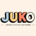 Jukopatterns store logo
