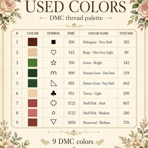 May include: A DMC thread palette chart titled USED COLORS featuring nine rows of color swatches, symbols, DMC numbers, color names, and stitch counts. The document is framed by floral illustrations in the corners on a cream-colored background.