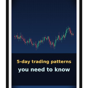 May include: A smartphone displays a stock chart with red and green lines, indicating market fluctuations. The screen features the text "5-day trading patterns you need to know" in yellow and white, set against a dark blue background.