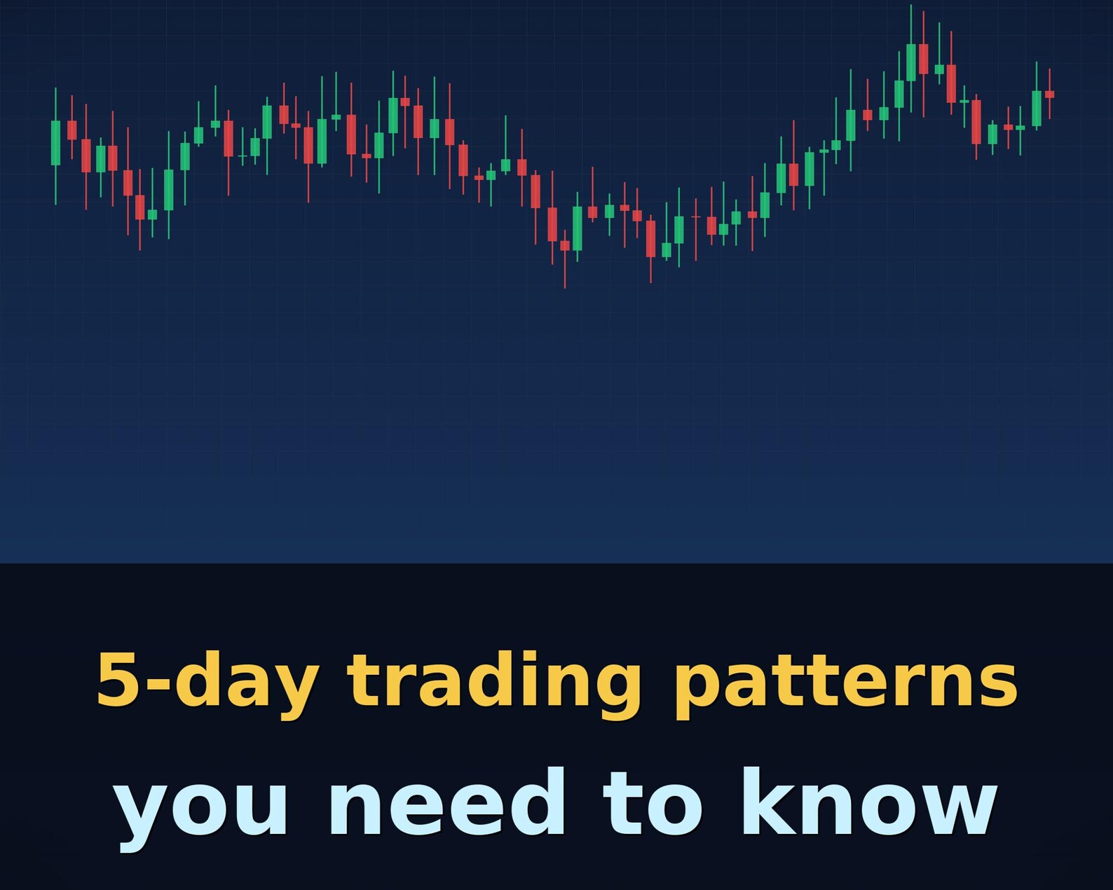 5 Day Trading Patterns You Need to Know - Etsy