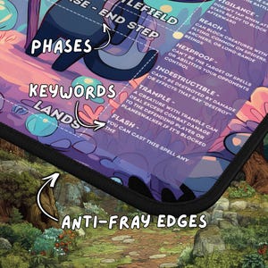 A detailed close-up showing the playmat text zones and stitched anti-fray edges along the black rubber border.