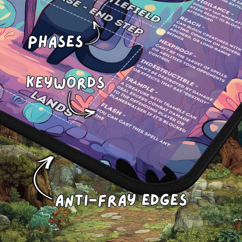 A detailed close-up showing the playmat text zones and stitched anti-fray edges along the black rubber border.