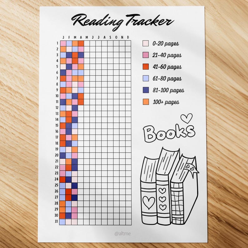 Reading Habit Tracker, Printable Tracker Page, Bullet Journal Trackers ...
