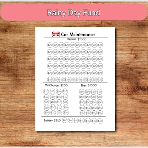 以下が含まれることがあります： 修理、オイル交換、タイヤ、バッテリーのセクションがある、車のメンテナンス用の白い印刷可能な貯蓄トラッカー。「Rainy Day Fund」の文字が上部にあり、車のメンテナンスセクションには車のグラフィックがあります。