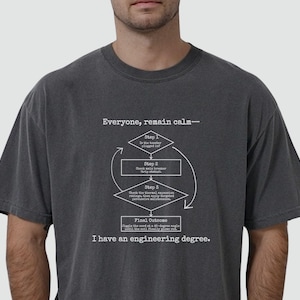 May include: A charcoal grey short-sleeve t-shirt featuring a white graphic print of a flowchart. The text reads: Everyone, remain calm— Step 1 Is the breaker plugged in? Step 2 Check main breaker trip status. Step 3 Check thermal expansion settings, then apply targeted percussive maintenance. Final Outcome Wiggle the cord at a 45-degree angle until the coil finally glows red. I have an engineering degree.