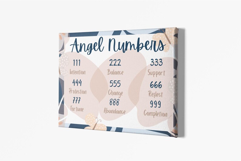 Angel Numbers Wall Art Printable – Spiritual Numerology Chart – Instant ...