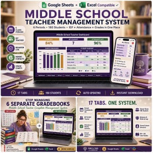 Può includere: Un sistema di gestione digitale per insegnanti di scuola media compatibile con Google Sheets ed Excel. L'interfaccia mostra una dashboard con medie di classe, conteggio studenti IEP e tassi di presenza, insieme a una vista mobile e icone.