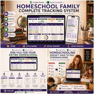 Könnte beinhalten: Ein digitales Homeschooling-System für Familien, kompatibel mit Google Sheets und Excel. Die Benutzeroberfläche zeigt ein Dashboard für bis zu 6 Kinder, inklusive Notengenerator, Kreditstunden, Anwesenheitslisten und Portfolio-Checkliste.