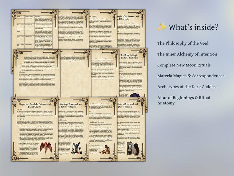 K&ouml;nnte beinhalten: Eine Sammlung offener Buchseiten mit dekorativen R&auml;ndern, die Text und Illustrationen zeigen. Die Seiten sind in einer geschichteten Komposition angeordnet. Der Text auf der rechten Seite lautet "What's inside?" gefolgt von einer Liste von Themen, darunter "The Philosophy of the Void".