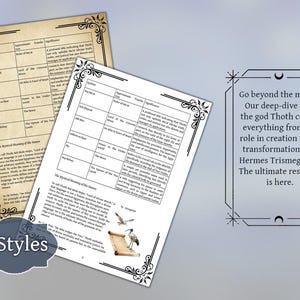 The Book of Thoth | Egyptian God of Wisdom Encyclopedia | Esoteric Deity Guide | Printable Digital Grimoire PDF image 5
