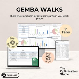 Può includere: Un modello digitale Gemba Walks visualizzato su un monitor di computer e un tablet. Lo schermo mostra dashboard di dati, grafici a torta, grafici a barre e un registro di osservazione. Testo: 'GEMBA WALKS', '7 Tabs', 'Fully Automated', 'Easy To Use'.