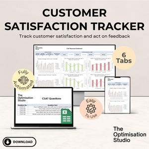Może przedstawiać: Cyfrowy tracker satysfakcji klienta wyświetlany na laptopie, monitorze i tablecie. Grafika zawiera wykresy, grafiki i tekst "CUSTOMER SATISFACTION TRACKER". Dodatkowy tekst to "Fully Automated", "Easy to Use" i "Download".