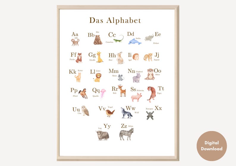 Alphabet Poster for Children, Learning Poster ABC Poster, Children's ...