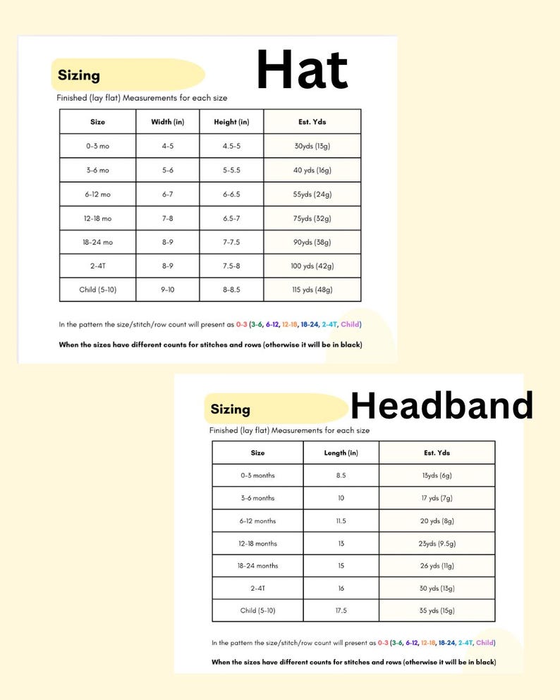 May include: A sizing chart for a hat and a headband, featuring two tables with columns for size, width, height, length, and estimated yards in inches. The text includes instructions on color-coded size, stitch, and row counts for patterns.