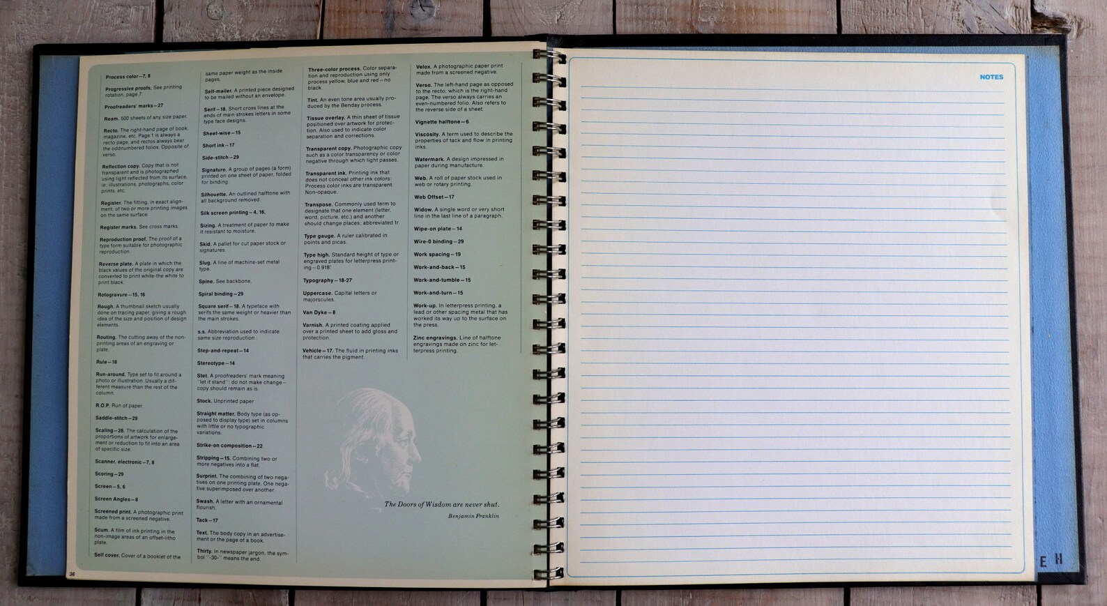 Graphics Master 2, Graphic Arts Reference Manual and Tools, 1977 Dean ...