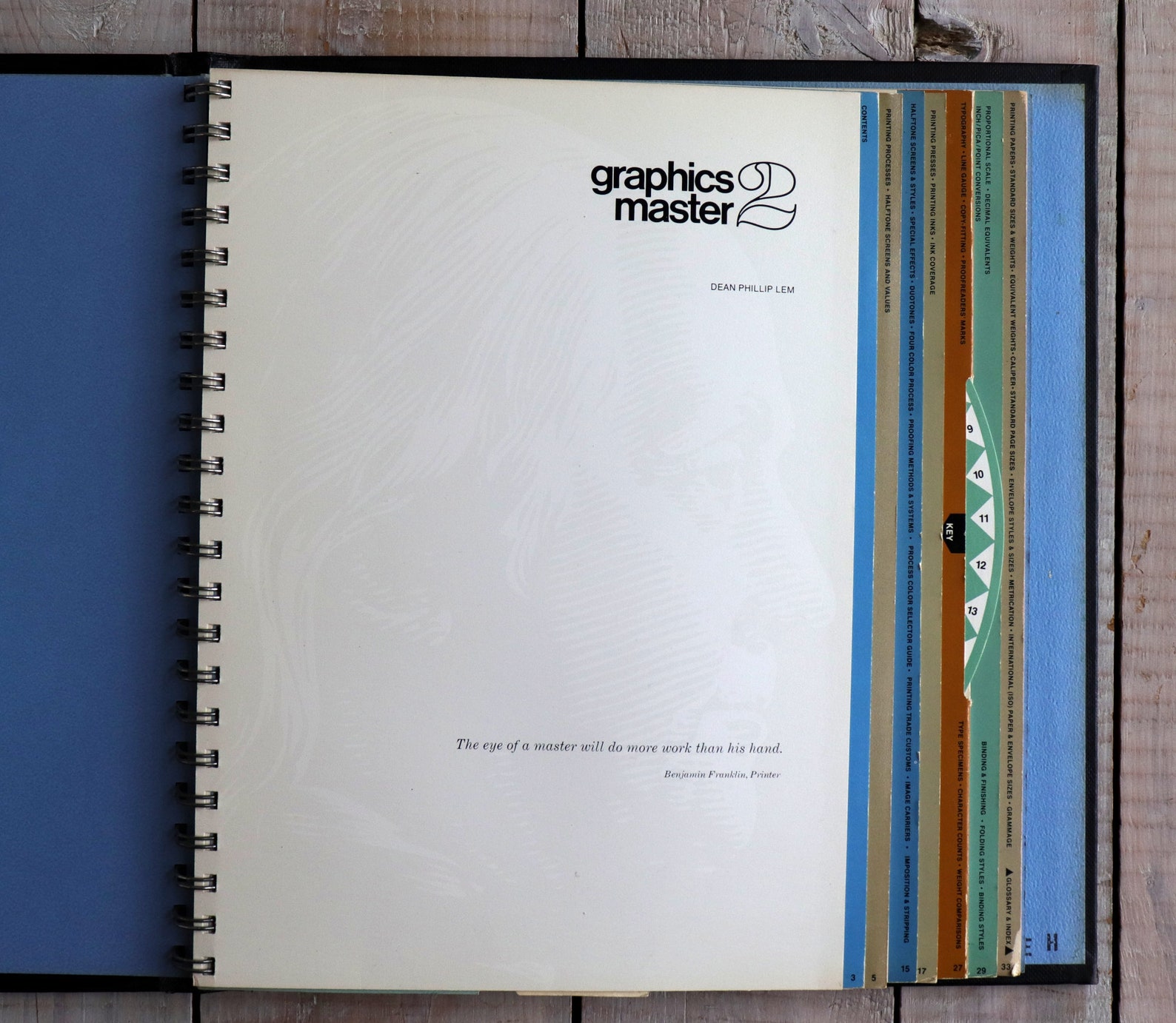 Graphics Master 2, Graphic Arts Reference Manual and Tools, 1977 Dean ...