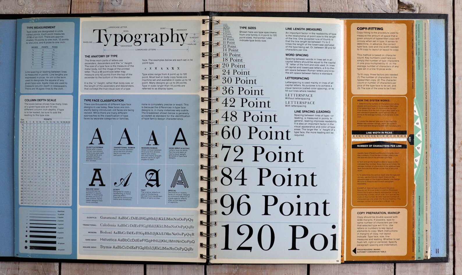 Graphics Master 2, Graphic Arts Reference Manual and Tools, 1977 Dean ...