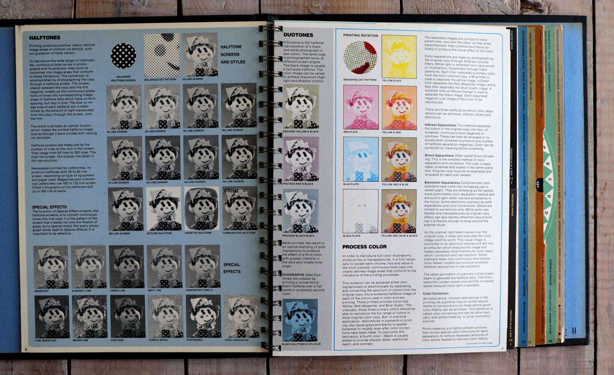 Graphics Master 2, Graphic Arts Reference Manual and Tools, 1977 Dean ...