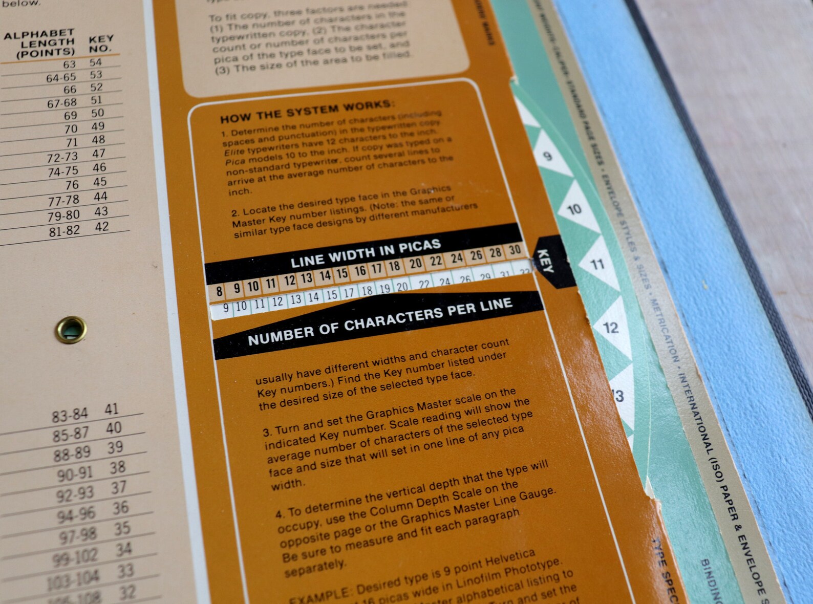 Graphics Master 2, Graphic Arts Reference Manual and Tools, 1977 Dean ...