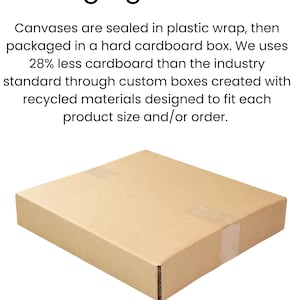 May include: A rectangular, light brown cardboard box, likely for shipping. The text "Packaging:" is at the top, followed by details about the packaging process, including the use of recycled materials and custom box sizes.