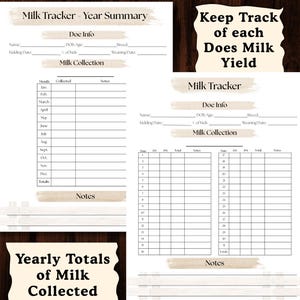 Puede incluir: Dos p&aacute;ginas blancas con un dise&ntilde;o de seguimiento de la leche. Las p&aacute;ginas incluyen secciones para informaci&oacute;n de la cabra, recolecci&oacute;n de leche y totales anuales. El texto en las p&aacute;ginas incluye "Milk Tracker", "Year Summary" y "Keep Track of each Does Milk Yield."