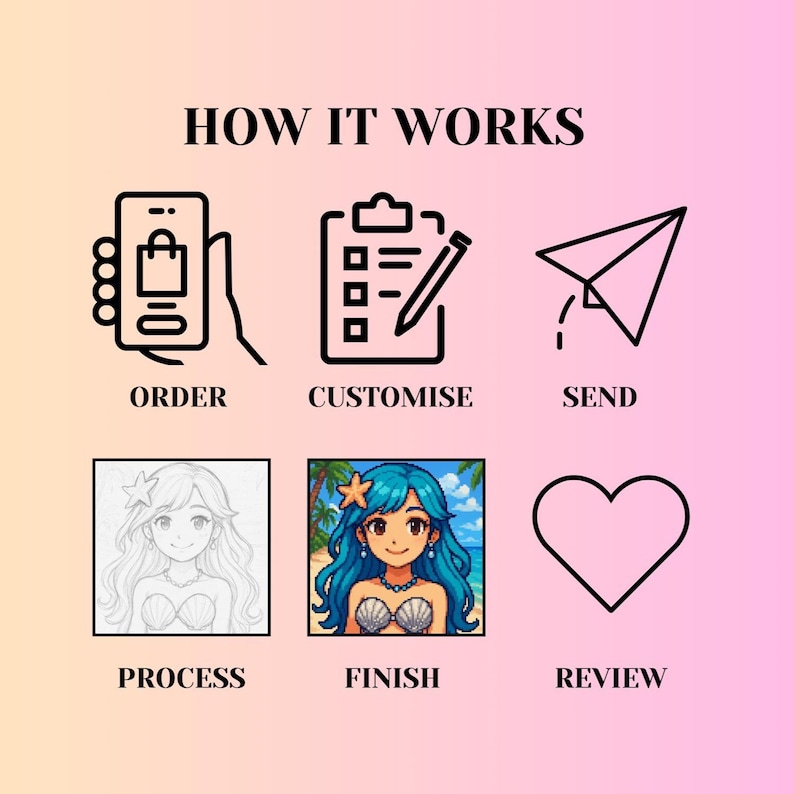 CUSTOM Pixel Art Pfp/Portrait | Commission Art | Seasonal image 3