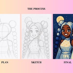 CUSTOM Pixel Art Pfp/Portrait | Commission Art | Seasonal image 4