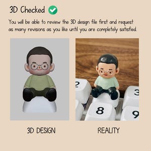 Puede incluir: La imagen muestra una comparaci&oacute;n de un dise&ntilde;o 3D y su contraparte real. El dise&ntilde;o 3D presenta una peque&ntilde;a figura de una persona con gafas y una camisa verde. La figura real est&aacute; sentada en un teclado. El texto dice "3D Checked".