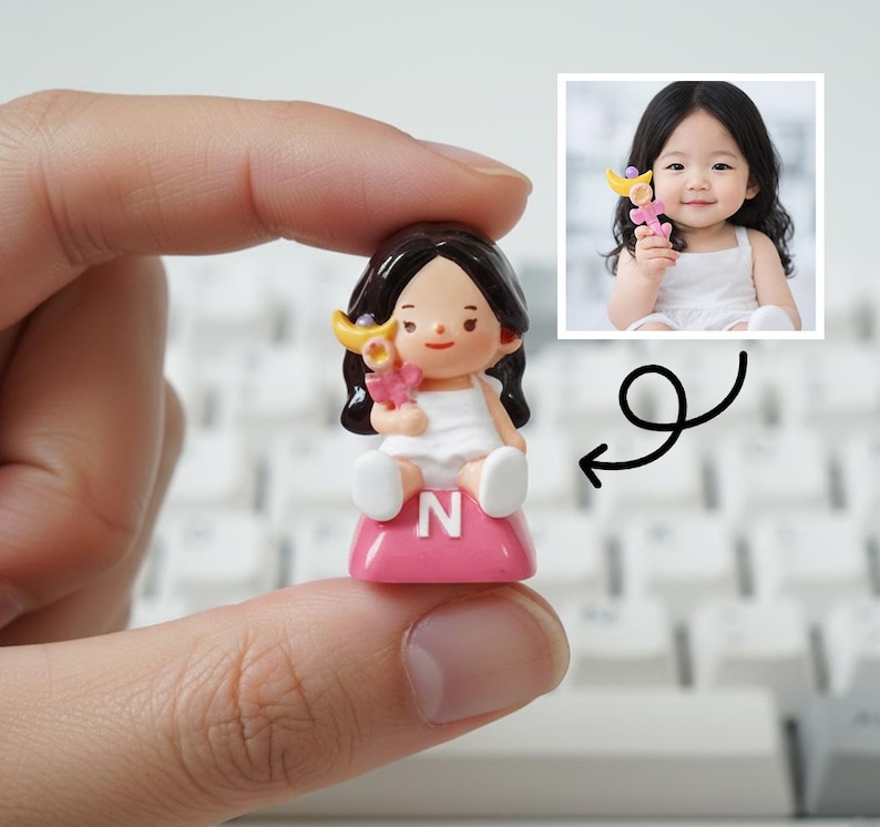 Puede incluir: Peque&ntilde;a figura de una ni&ntilde;a con cabello negro, vestida con un vestido blanco y zapatos blancos, sosteniendo una flor rosa y un objeto amarillo. La figura est&aacute; sentada sobre una base rosa con la letra "N". Una peque&ntilde;a foto de una ni&ntilde;a sosteniendo un juguete similar est&aacute; en el fondo.