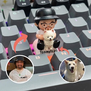 Puede incluir: Una figura de un hombre con sombrero negro y gafas, sosteniendo un perro blanco peque&ntilde;o, est&aacute; sobre un teclado de computadora. La figura est&aacute; sobre una base rosa. El nombre "TommyTegra" est&aacute; impreso en la base. Dos im&aacute;genes circulares est&aacute;n en la parte inferior.