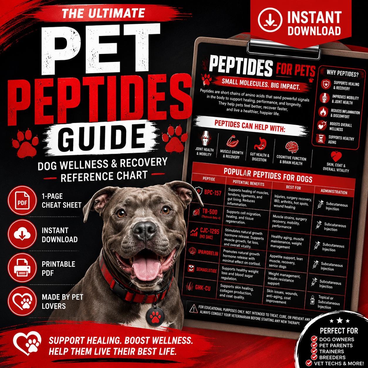 bpc 157 dog dosage chart by weight Vitamins bpc 157 ultra probiotic Luer Lock Syringe Amount:1