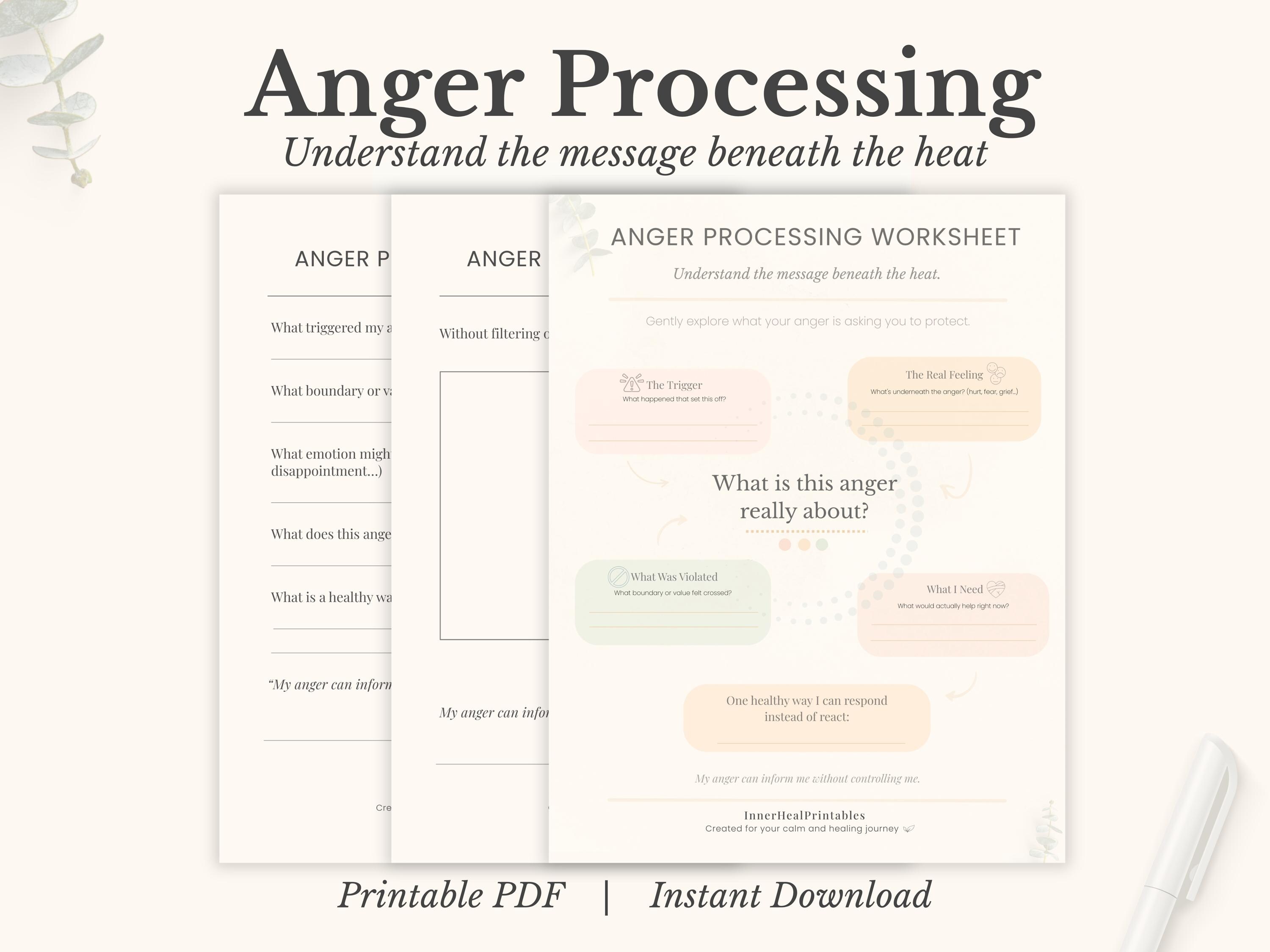 Anger Cycle Processing Worksheet.pdf Anger Processing Worksheet | Emotional Healing Journal (printable PDF ...
