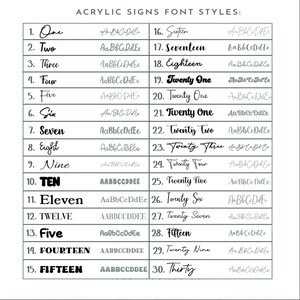 May include: A white background displays a chart of acrylic sign font styles. The text includes numbers one through thirty, each paired with a sample of the font and the corresponding uppercase and lowercase letters. The title reads "Acrylic Signs Font Styles."
