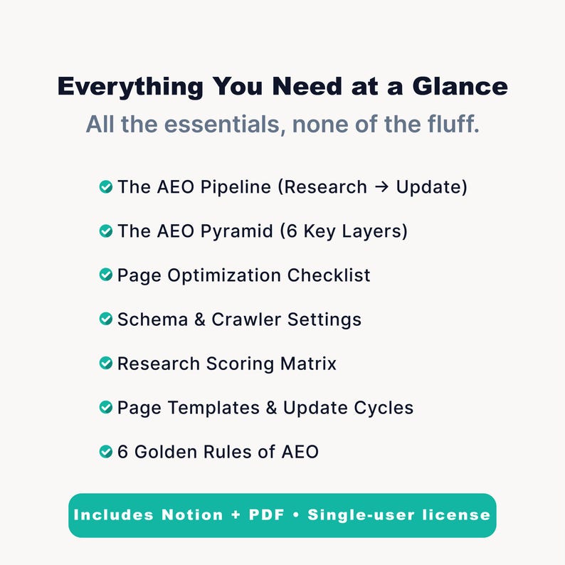 K&ouml;nnte beinhalten: Eine wei&szlig;e Grafik mit dem Text "Everything You Need at a Glance" und Aufz&auml;hlungspunkten, die AEO-Themen detaillieren. Enth&auml;lt "Notion + PDF" und eine "Einzelbenutzerlizenz".