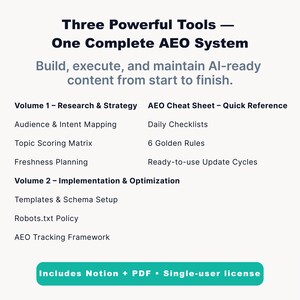 Puede incluir: Gr&aacute;fico con el texto "Three Powerful Tools - One Complete AEO System". Enumera herramientas para construir, ejecutar y mantener contenido listo para IA. Incluye "Volume 1 - Research & Strategy" y "Volume 2 - Implementation & Optimization."